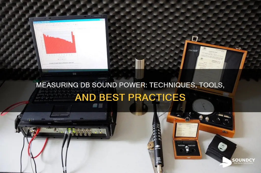 how is db sound power meastured