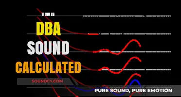 Understanding DBA Sound Calculation: Methods, Importance, and Practical Applications