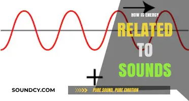 Exploring the Vibrant Connection: How Energy Fuels Sound Waves