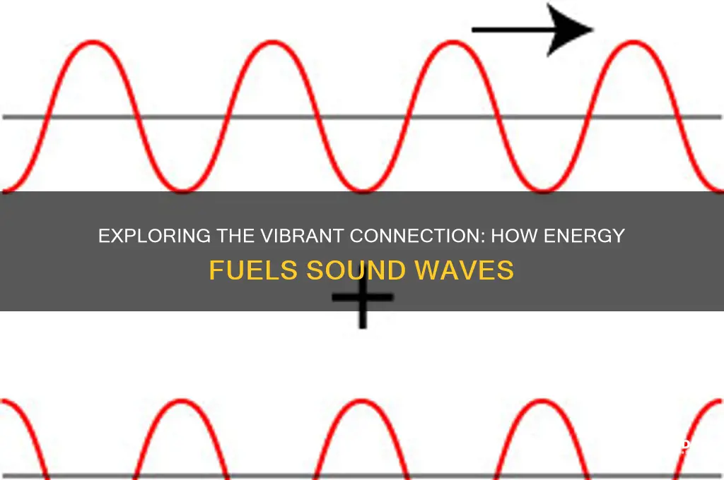 how is energy related to sounds