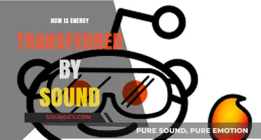 Sound Waves: Unveiling the Science of Energy Transfer in Acoustics