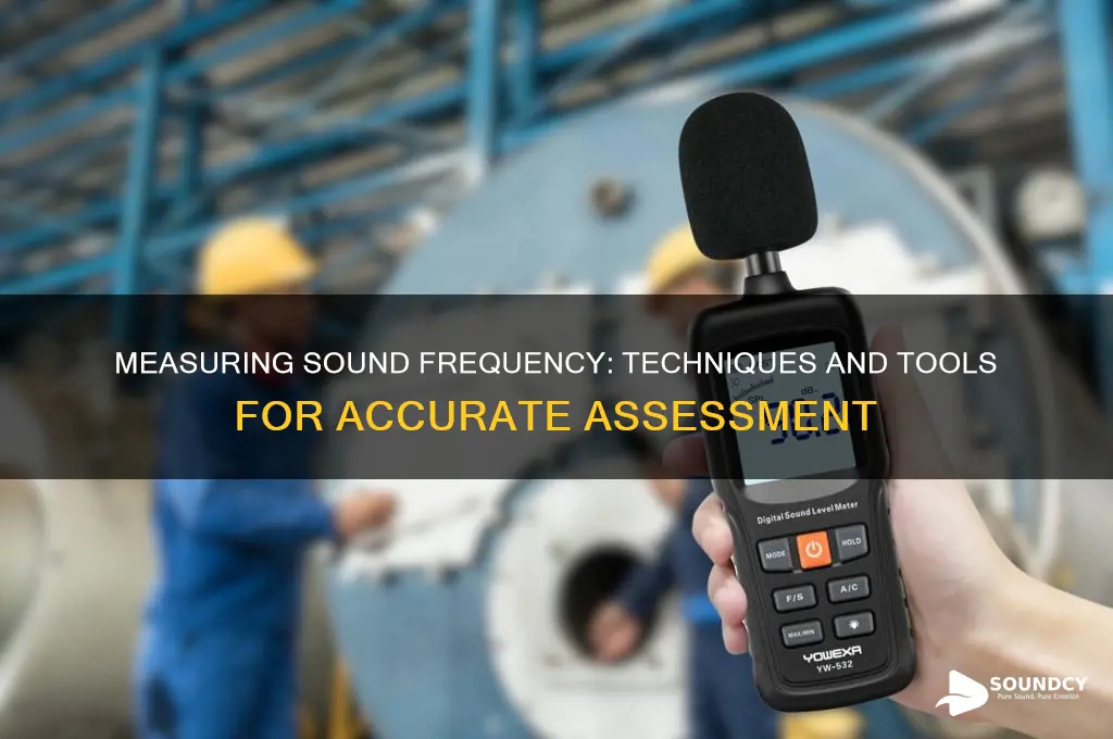 how is frequency of sound measured