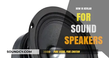 Kevlar's Role in Enhancing Sound Quality for Modern Speakers