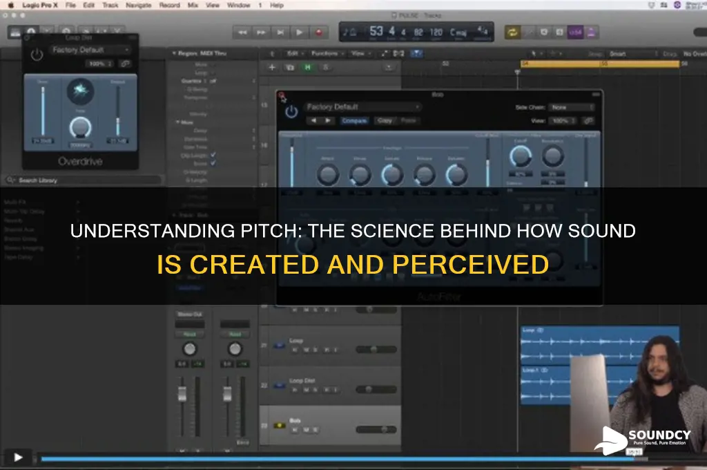 how is pitch made sound