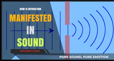 How Sound Waves Bend: Understanding Refraction in Acoustic Phenomena