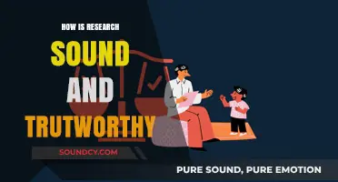 Ensuring Research Integrity: Sound Methods for Trustworthy Scientific Findings