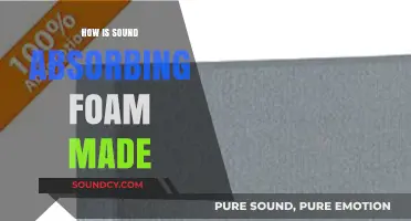 The Science Behind Sound Absorbing Foam: Manufacturing Process Explained