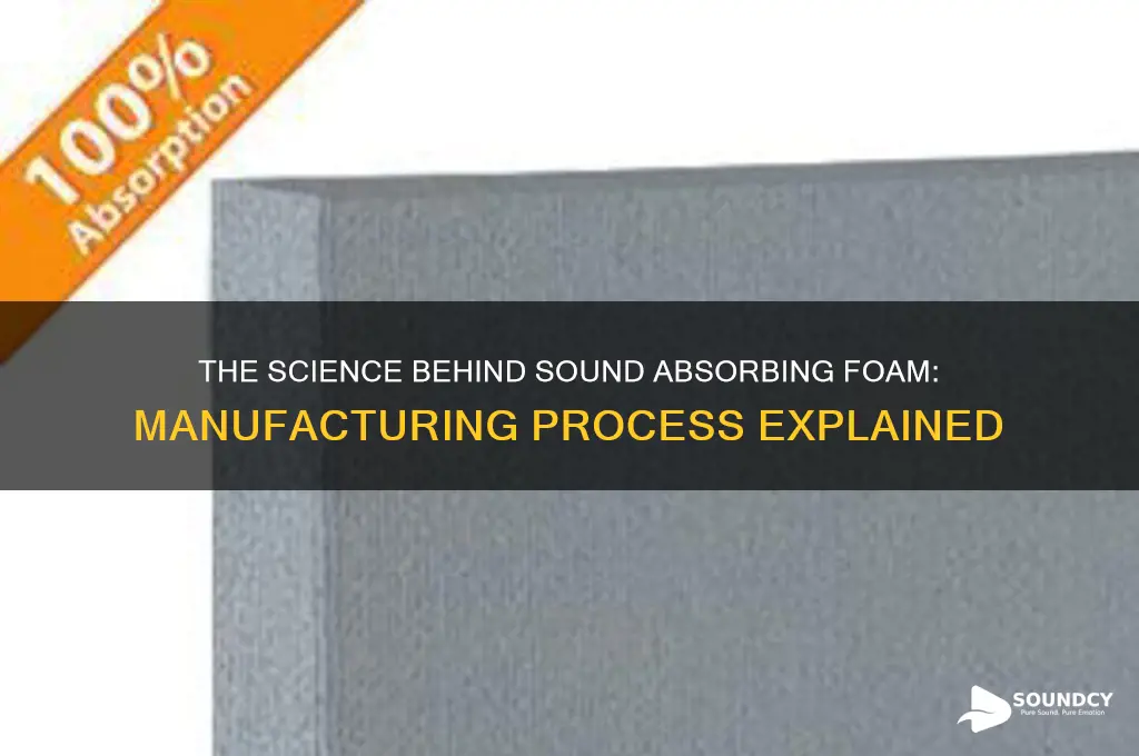 how is sound absorbing foam made