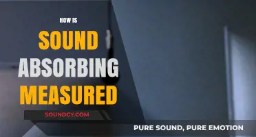 Measuring Sound Absorption: Techniques and Standards for Accurate Results