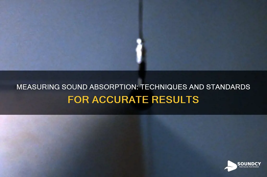 how is sound absorbing measured