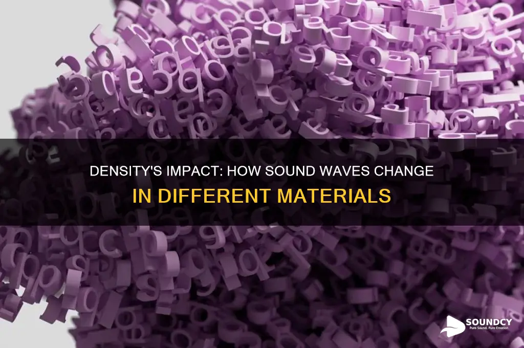 how is sound affected by density