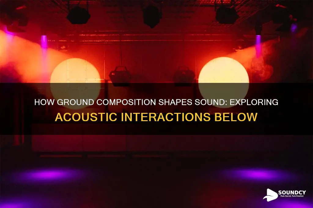 how is sound affected by grounf