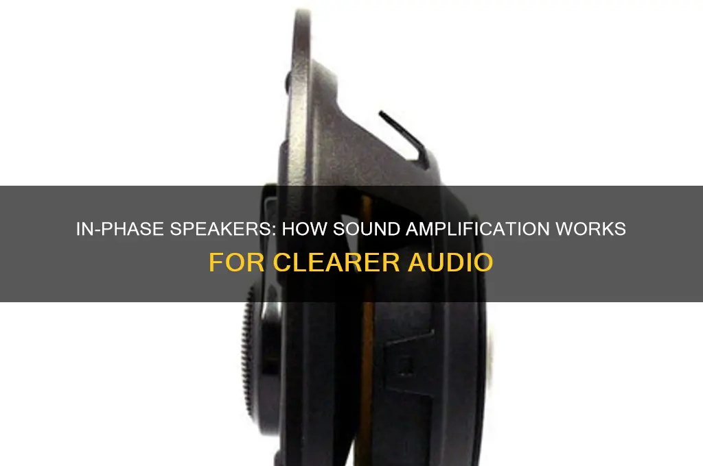 how is sound amplified when speakers are in pahse
