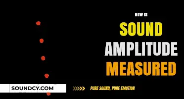 Measuring Sound Amplitude: Techniques, Tools, and Units Explained