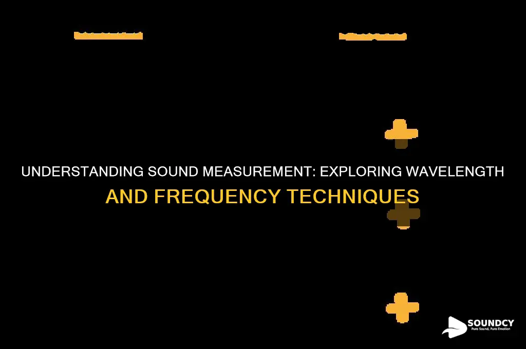 how is sound and wavelength measured