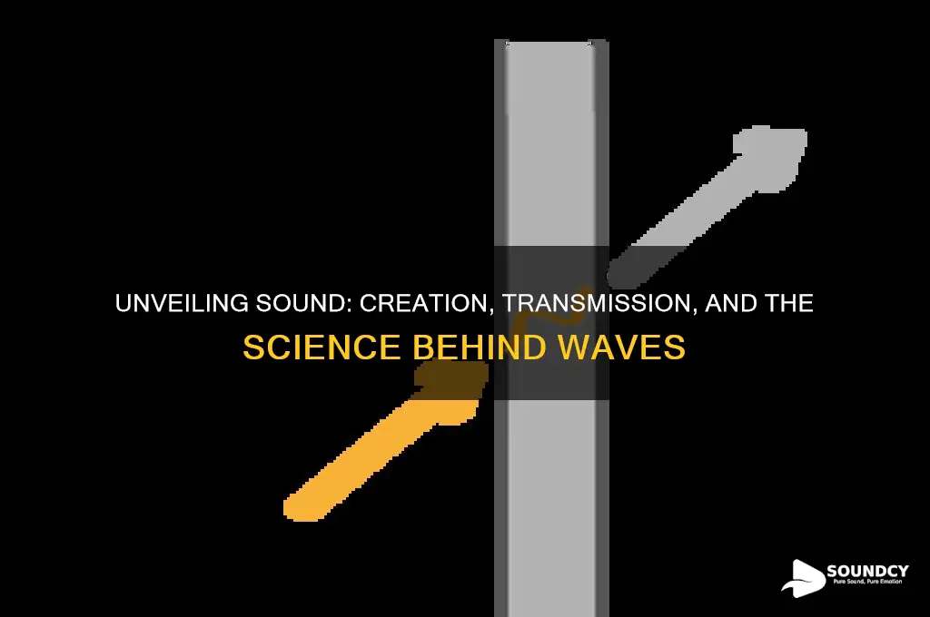 how is sound created and transmitted