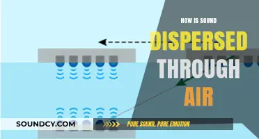 Understanding Sound Dispersion: How Air Transmits Waves and Noise