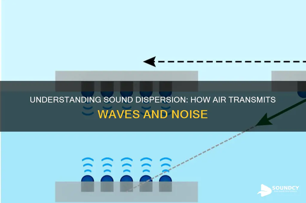 how is sound dispersed through air