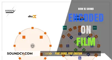 Unveiling the Magic: How Sound is Encoded on Film