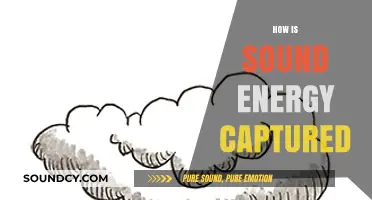 Capturing Sound Energy: Techniques and Technologies for Harnessing Acoustic Power