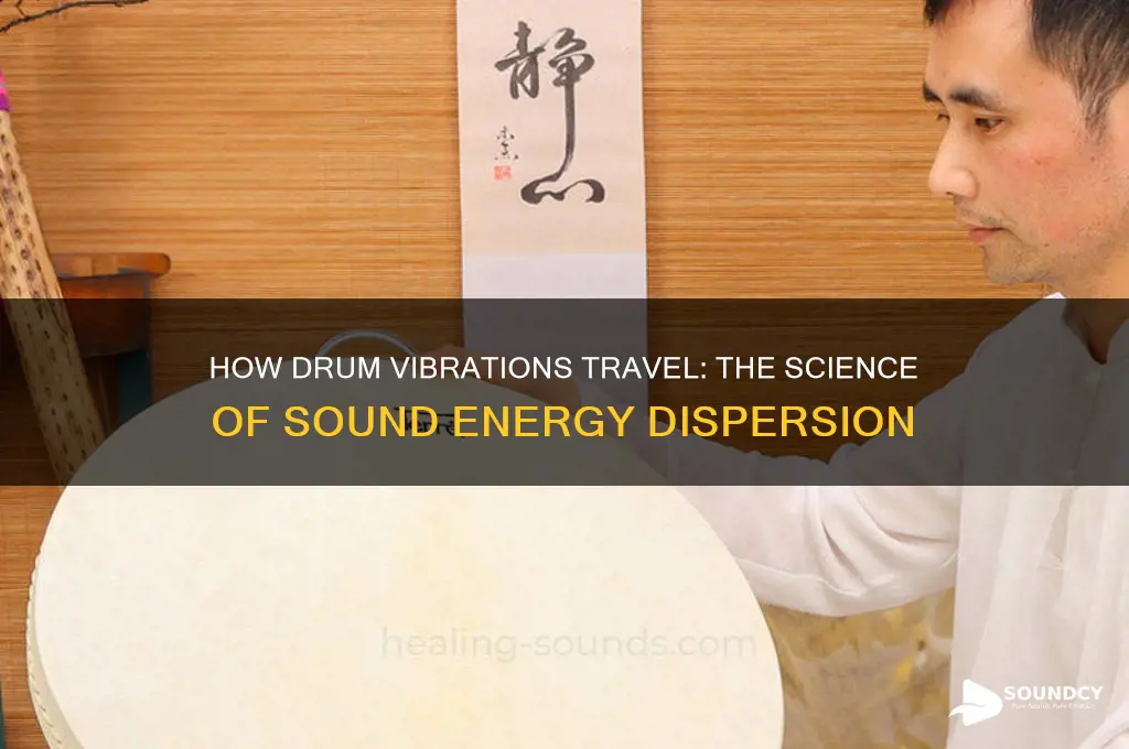 how is sound energy carried away from a drum