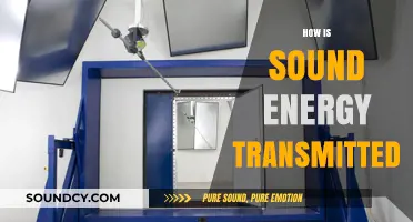 Understanding Sound Energy Transmission: Waves, Mediums, and Perception Explained