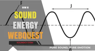 Exploring Sound Energy: A Comprehensive WebQuest Guide for Learners