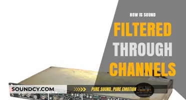 Understanding Sound Filtering: How Channels Process and Separate Audio Signals