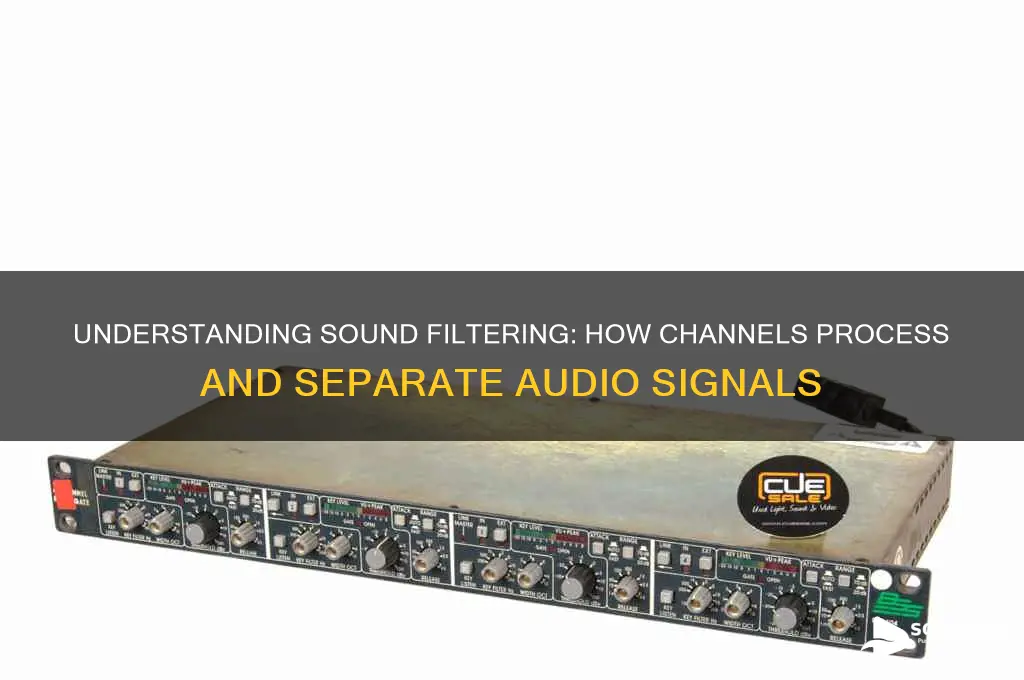how is sound filtered through channels