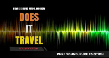 Understanding Sound Creation and Its Journey Through Vibrations and Waves
