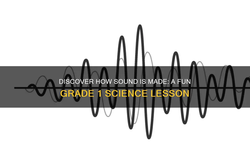 how is sound made grade 1