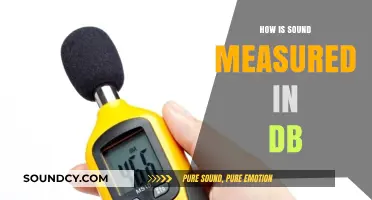Understanding Sound Measurement: Decibel (dB) Basics and Applications
