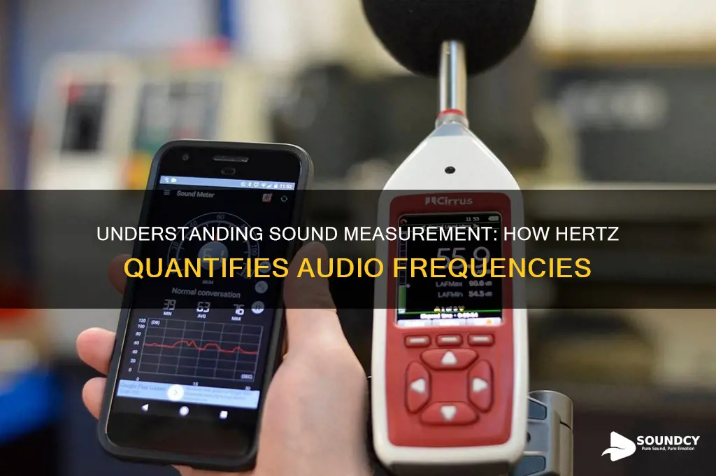 how is sound measured in hertz
