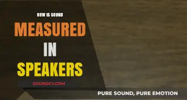 Understanding Speaker Sound Measurement: Decibels, Frequency, and Clarity Explained