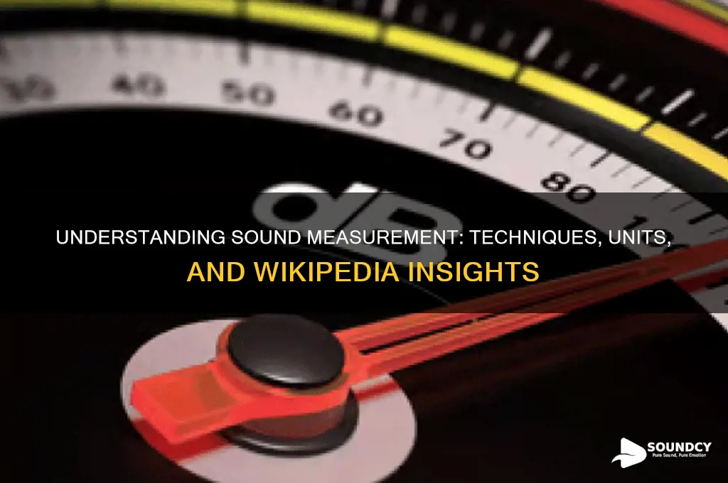 how is sound measured wikipedia