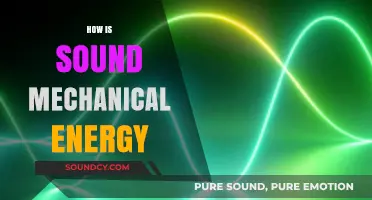 Understanding Sound: The Fascinating Mechanics of Acoustic Energy Transfer