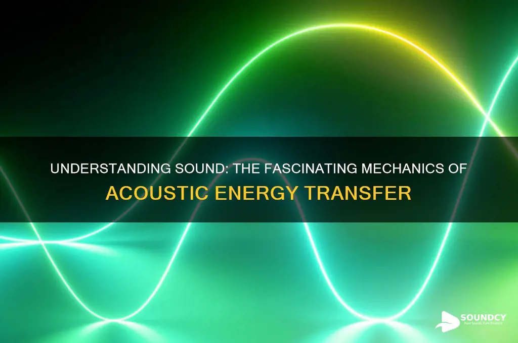how is sound mechanical energy