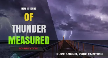 Measuring Thunder's Roar: Decibel Scales and Acoustic Science Explained