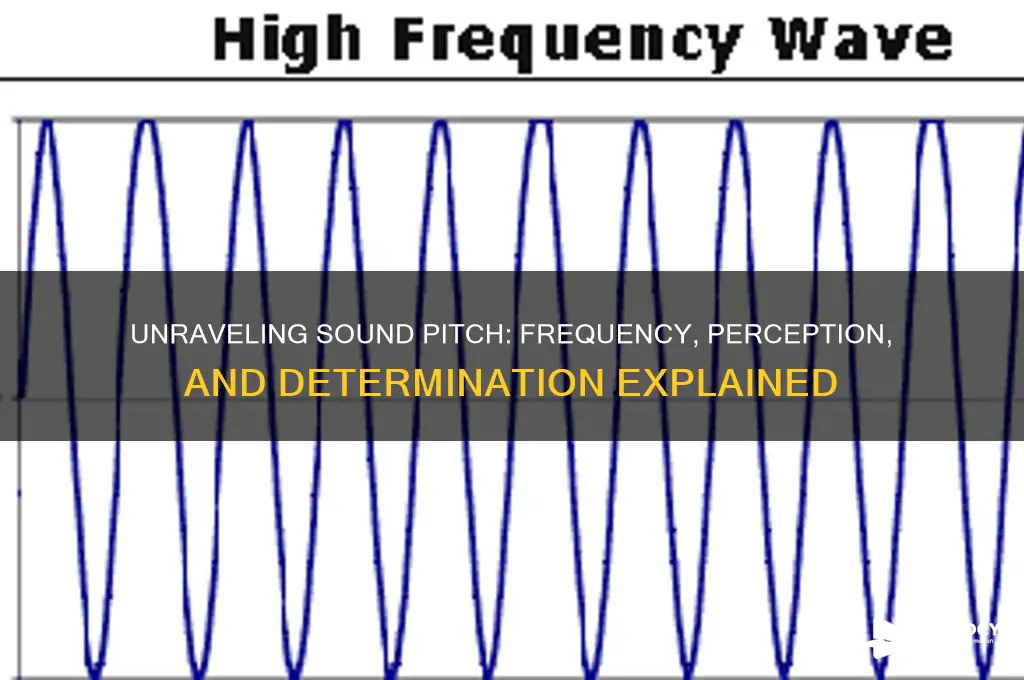how is sound pitch determined
