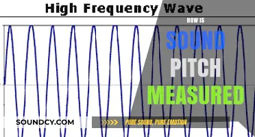 Understanding Sound Pitch Measurement: Techniques, Tools, and Frequency Analysis