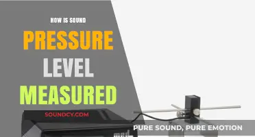 Understanding Sound Pressure: Measurement Techniques