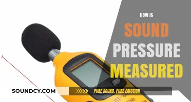 Understanding Sound Pressure Measurement: Techniques, Tools, and Units Explained
