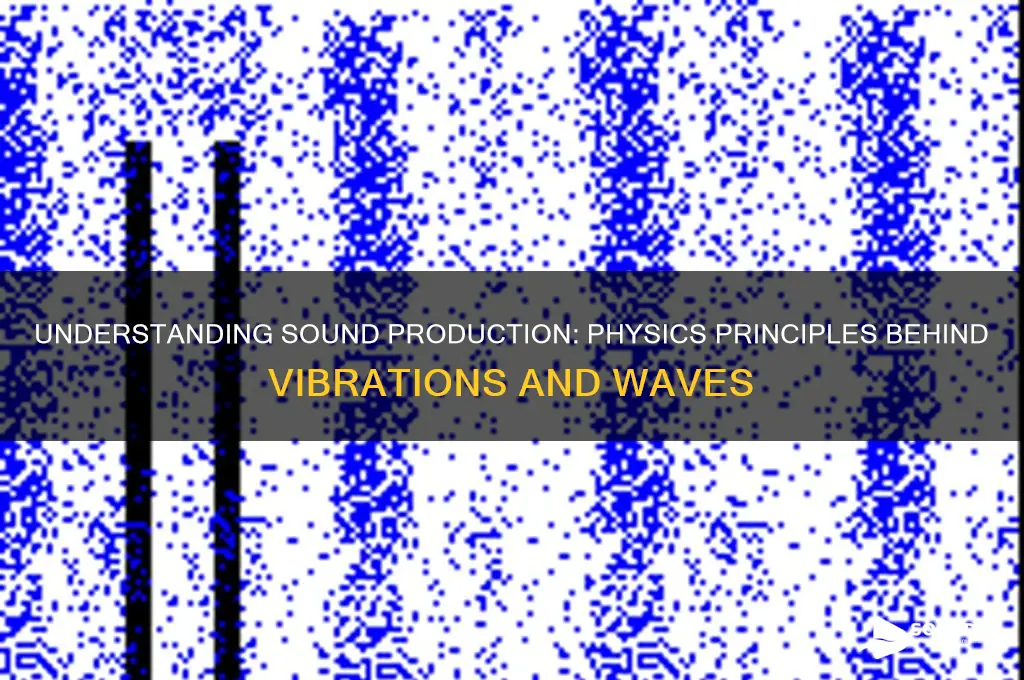how is sound produced in physics
