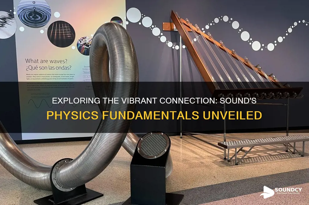 how is sound related to physics