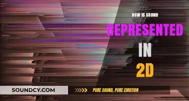 Visualizing Sound: Techniques for Representing Audio in 2D Space