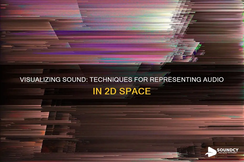 how is sound represented in 2d