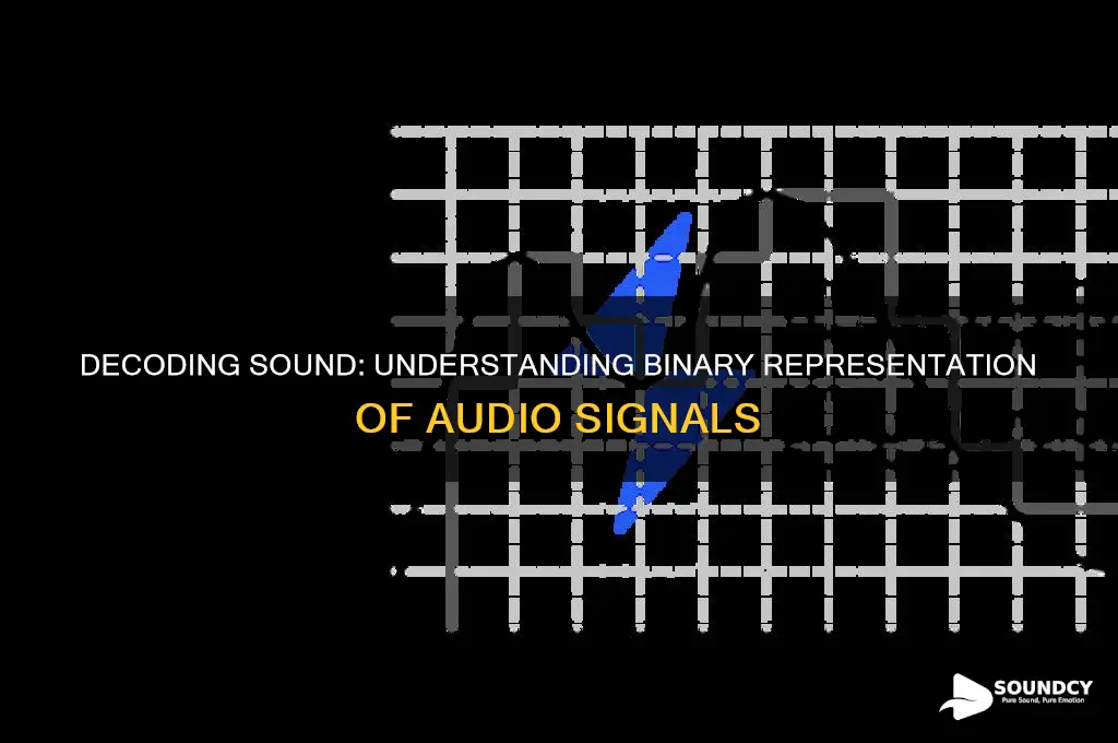 how is sound represented in binary