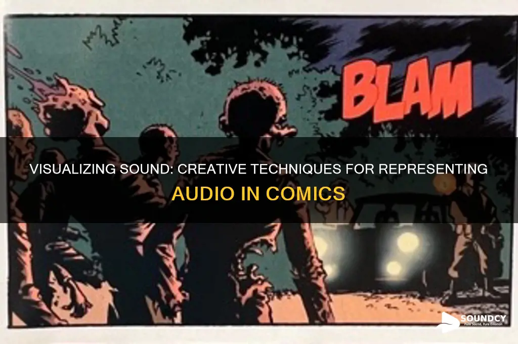 how is sound represented in comics