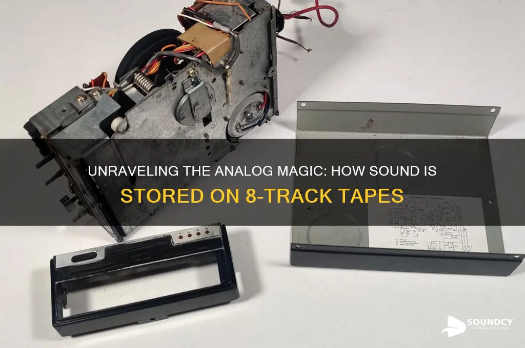 how is sound stored on an 8 track tape