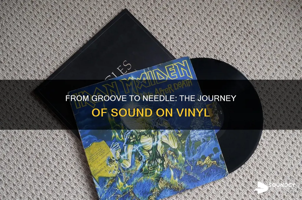 how is sound transferred to vinyl